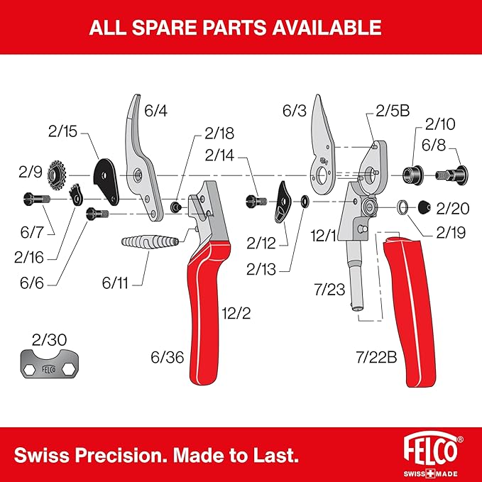 Felco F-12 Pruning Shears – 7.9" Garden Clippers with Anvil & Bypass Blades | Hand Pruners for Gardening | Garden Tool Cutter with Forged Aluminum Handle, Alloy Steel Blade, Medium Hand Fit
