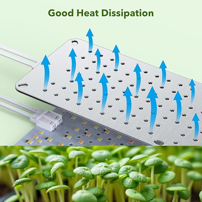 Full Spectrum 1920 LEDs Grow Lights, 100W Plant Grow Lights for Indoor Plants with Daisy Chain Function, Sunlike Spectrum,4/8/12/16/20H Timer for Seed Starting(Pack10)