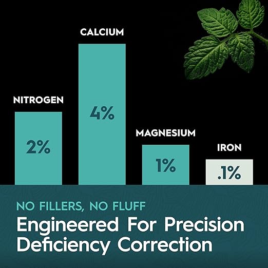 CaMg 5 Gallon | High-Concentration Calcium and Magnesium Supplement with Nitrogen and Iron | Essential Micronutrient Blend for Vigorous Plant Growth