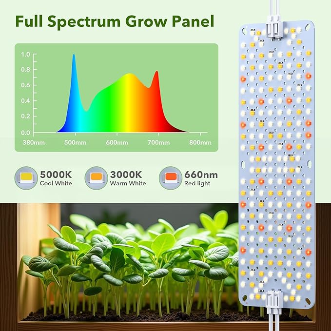 Full Spectrum 768 LEDs Grow Lights, Plant Grow Lights for Indoor Plants with Daisy Chain Function, Sunlike Spectrum,4/8/12/16/20H Timer for Seed Starting(Pack4)