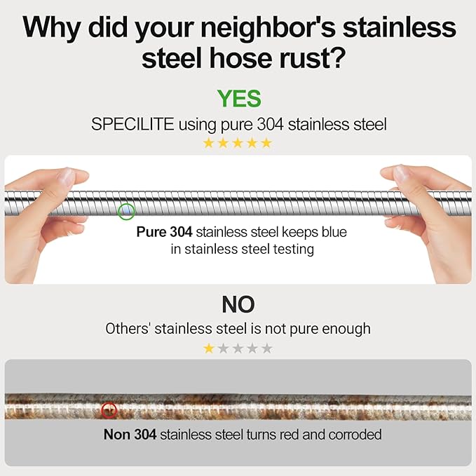 SPECILITE 100ft 304 Stainless Steel Garden Hose Metal, Heavy Duty Water Pipe with Nozzles for Yard, Outdoor - Flexible, Never Kink & Tangle, Puncture Resistant (Sliver)