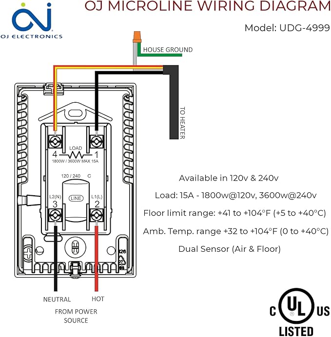 LuxHeat 140 Sqft Mat Kit, 240v Electric Radiant Floor Heating System for Under tile, Stone and Laminate. Kit Includes Alarm, Heated Floor Mat, UDG OJ Microline Programmable Thermostat w/GFCI & Sensor