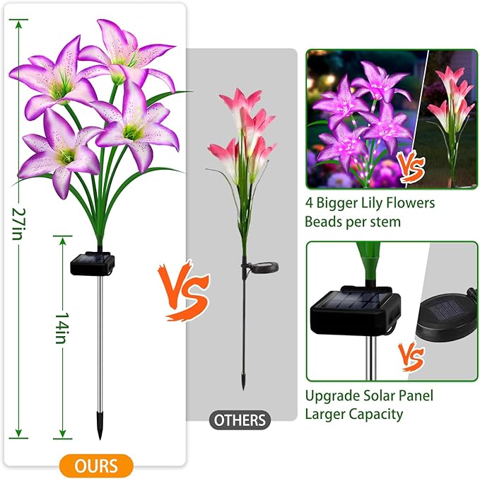 Solar Garden Lights 6 Pack 24 Purple Lily Flowers,Christmas Birthday Gifts Outdoor Solar Flower Lights,Cemetery Flowers for Grave - Decorative Lilies for Yard, Patio, Pathway Decorations