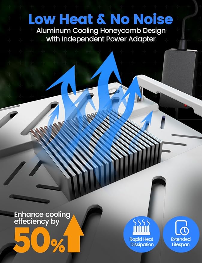 Plant Grow Light, [Smart APP 2x3 Ft Coverage] Genuine 100W Output LED Full Spectrum for Indoor Plants, 8-Level Brightness (Use Daisy-Chaining Hanging, Only Light Panel，No Control Panel)