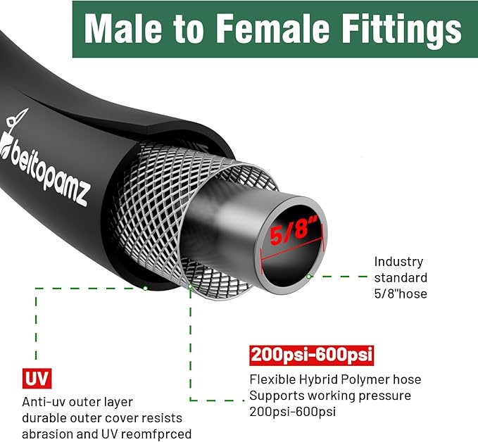 Short Garden Hose 1 ft x 5/8 in Male to Female Heavy Duty Small Water Hose Extend Connector, Lightweight Rubber Hybrid Leader Hose, Leak-Free Connections, Black