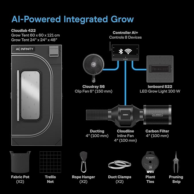 AC Infinity AI Grow System Compact 2x2, 1-Plant Kit w/Self-Learning AI Controller, Dynamic Airflow & LM301H LED Lighting Control, 2000D Mylar Tent w/Lab-Tested Reflectivity, Largest Zippered Window