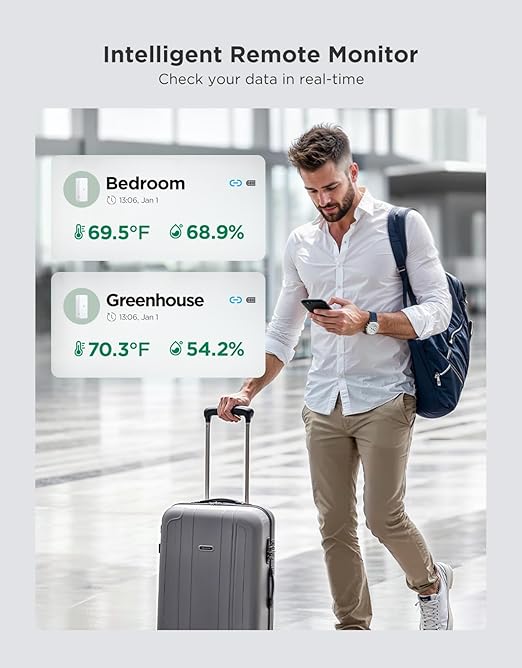GoveeLife 2.0 WiFi Hygrometer Thermometer 6 Pack, Smart Humidity Temperature Sensor with App Notifications, Temperature Humidity for Bedroom, Wine Cellar, Basements（Only Support 2.4G Wi-Fi）