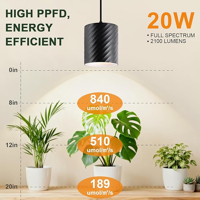 Hanging Indoor Plant Growth lamp, 20W Full Spectrum, Adjustable Angle Plant lamp, Suitable for Indoor Foliage Plant Auxiliary Lighting, Meat Quality, Flowers, 2700k-6500K (Black)