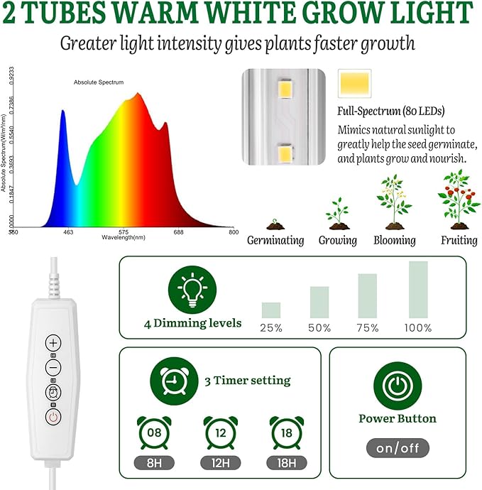 SOLIGT 1020 Size Seed Starter Kit with Grow Light and Heat Mat – 7" Humidity Dome, 6x12 Cell Seed Starter Tray, Bright-Adjustable with 8/12/18H Timer & Stand for Seed Starting & Seedling Propagation