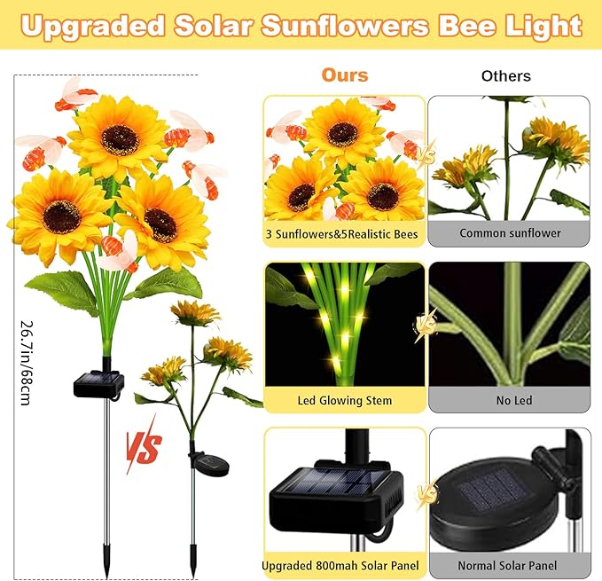 Solar Garden Lights 4 Pack Solar Swaying Bee Lights with Sunflowers, Gifts for Mom Women Mothers Day, Waterproof Firefly Flower Light for Outdoor Decor, Fall Decoration for Patio Yard Landscape