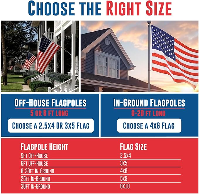Annin Flagmakers (2720) Tough-Tex American Flag, Made in USA, 4 x 6 Feet, Polyester