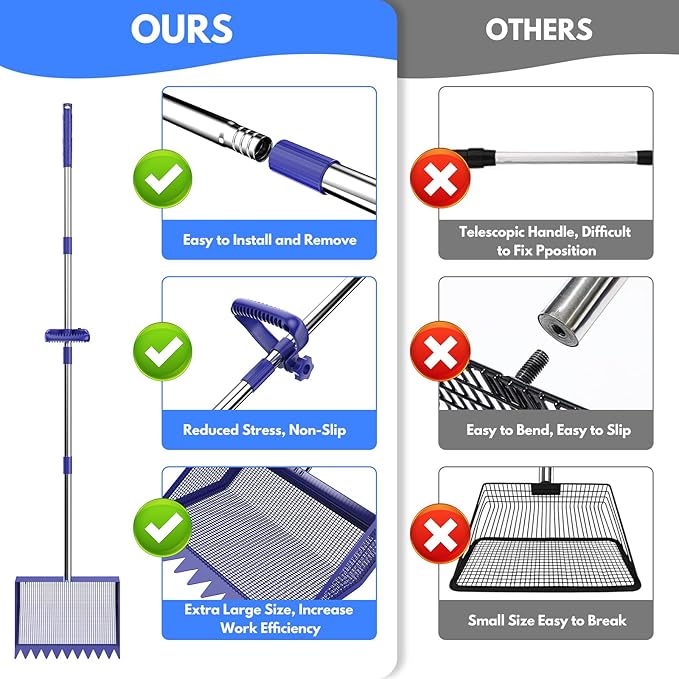 Chicken Poop Scooper & Rake 2-in-1,304 Stainless Steel Shovel Head, Chicken Litter Scoop with Handle for Chicken Coop & Pet Waste Cleaning, Litter Sifting Shovel (35 to 65") (Blue, 10inch)