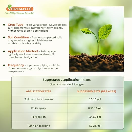 Complete Plant Care Liquid Soil Conditioner – Improve Lawn & Garden Health - Versatile Soil Conditioner for Lawns & Gardens - Simple Lawn and Garden Solutions - 1 Qt.