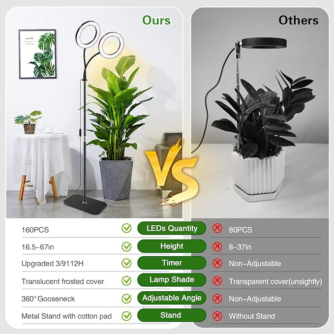 Full Spectrum Grow Light with Stand for Indoor Plants, Floor Plant Light, 3/9/12H Timer, 3 Color Modes, Adjustable Height 16.5–68in, for Large Plants & Home Décor(2 Heads)