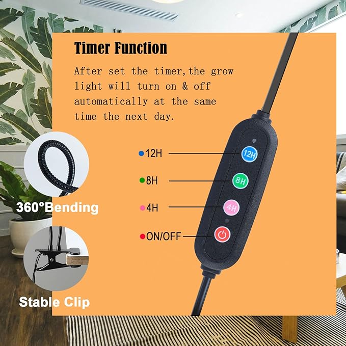 Clip Grow Lights for Seed Starting Seedlings with Timer, Enough Bright 18 Watt Power Home Plug, Not 5W Adapter, Small Bonsai Grow Light, Full Spectrum Plant Light for Indoor Growing