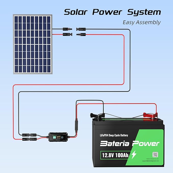 40Feet 10AWG Solar Panel Extension Cable, Bateria Power 10 Gauge 6mm² PV Wire with Female & Male Waterproof Connectors for RV, Photovoltaic Systems, Set of 2