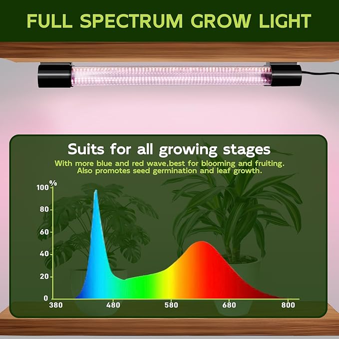 Hlite 16inch 2 Pack LED Grow Lights - Linkable Grow Lights for Indoor Plants, Full Spectrum Plant Lights Plug and Hanging Design with On/Off Switch Hanging Grow Light from seedling to Flowering, Black
