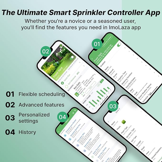 ImoLaza ET Master 4 Gen Smart Sprinkler Controller: Upgraded 6-Zone WiFi Irrigation Controller with Automated Watering, App Control, Smart Weather Skips and Fault Alerts