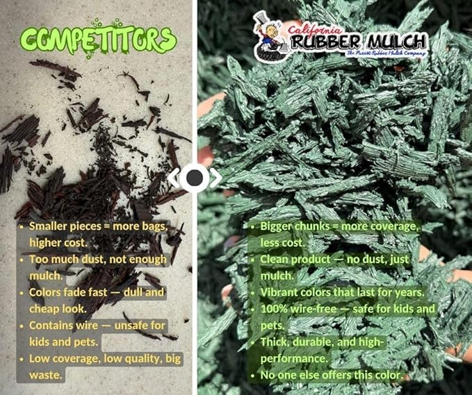 100% Wire-Free Shredded Rubber Mulch – Green – 10 lb (0.6 cu ft) – Long-Lasting, Low Maintenance, Safe for Kids & Pets – Ideal for Landscaping & Playgrounds