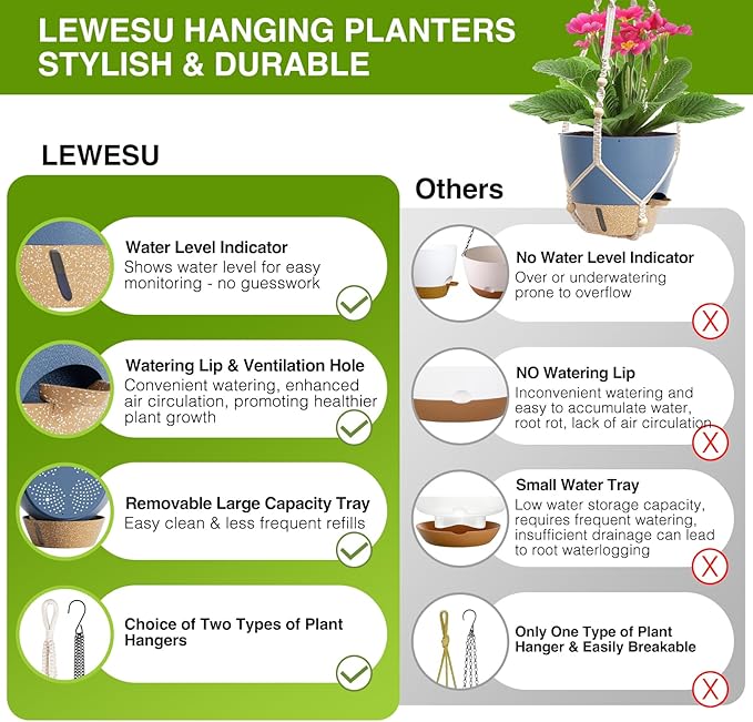 Set of 2 Hanging Planters for Indoor Plants with Self Watering Includes Hanging Pots and 2 Types Plant Hangers, Outdoor Hanging Baskets Holder for Home Garden, 10 Inch Aegean Blue