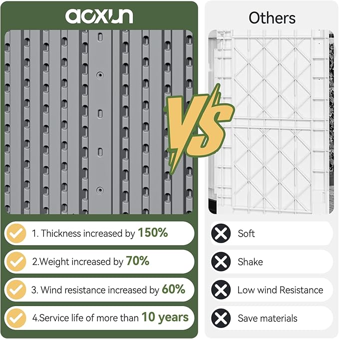 AOXUN Horizontal Storage Sheds 41 Cu.ft, HDPE Outdoor Storage Box 160 Gallon, Waterproof Lockable Resin Deck Box with Spring-Assisted Lid, Patio Storage for Garden, Pool, Cushions, Tools, Grey