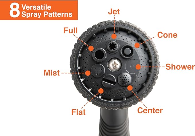 Thumb Control 8-Pattern Garden Hose Nozzle, High-Pressure Adjustable Spray with Ergonomic Soft-Grip Handle and Durable Metal Construction, Ideal for Lawn & Garden, Car Washing