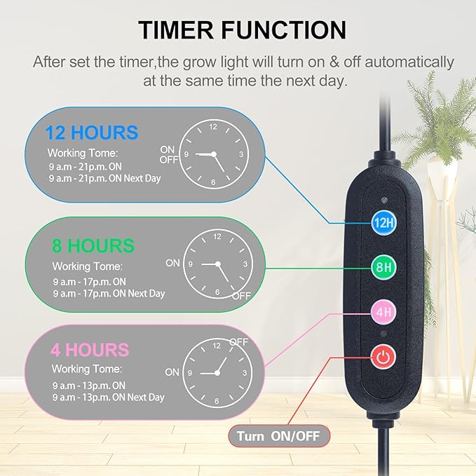 Grow Light with Stand, Orchbloom Grow Lights for Indoor Plants 50W, Natural Sunlight Full Spectrum Plant Growing Lamps for Houseplants & Bonsai Tree, 4/8/12 Hr Timer Plant Light Auto On/Off Everyday