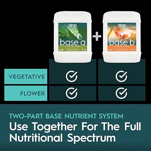 Base A 5 Gallon | Liquid Nutrient Solution | Essential Macronutrients & Chelated Micronutrients for Hydroponics & Soil Cultivation