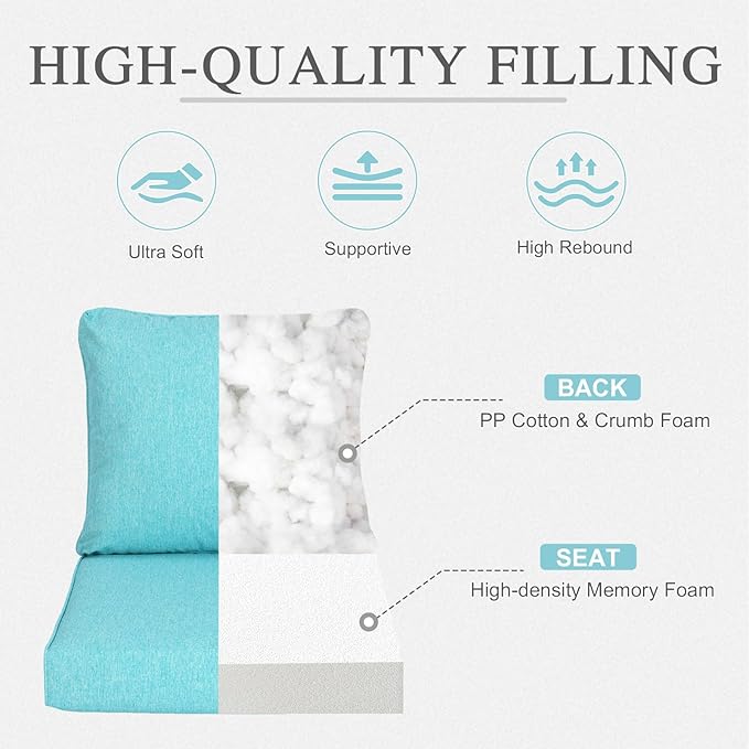 Aoodor 25" x 25" Patio Deep Seat Cushion Set, Water Resistant & Fade Resistant Outdoor Furniture Cushions with Adjustable Straps for Patio, Deck, Garden, Set of 2, Teal