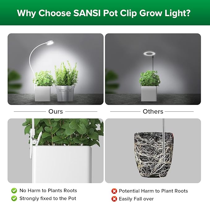 SANSI Grow Lights for Indoor Plants, ETL Listed Pot Clip LED Plant Lights for Indoor Growing, Full Spectrum, 4-Level Dimmable, Auto On Off 3 6 12 Hrs Timer for Small Plants, Garden White 5V 6-Pack