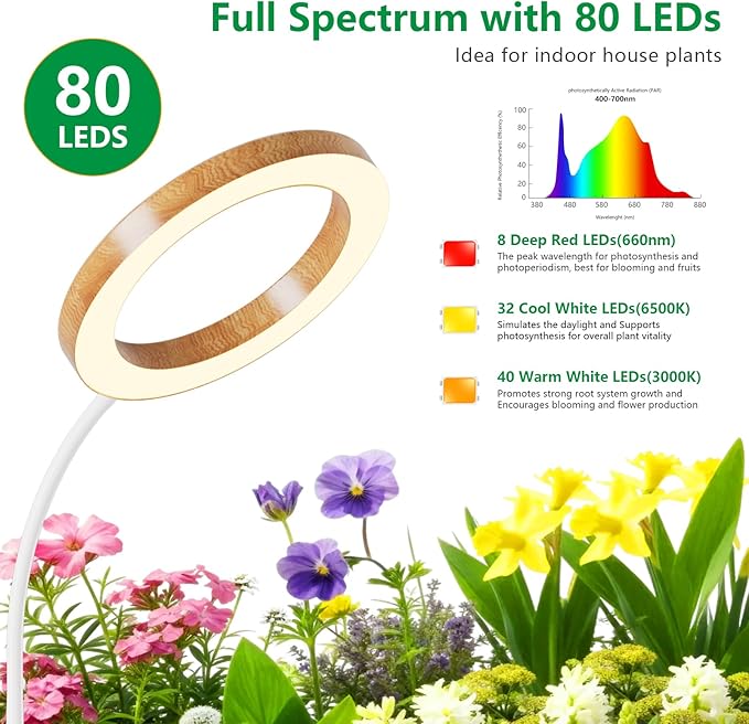 Full Spectrum Grow Light with Stand for Indoor Plants, Floor Plant Light, 6/12/18H Timer, 3 Color Modes, Adjustable Height 16.5–68in, for Large Plants & Home Décor(1 Head,Faux Wood Grain)