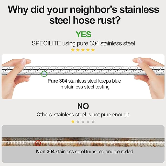 SPECILITE 150ft 304 Stainless Steel Garden Hose Metal, Heavy Duty Water Pipe with Nozzles for Yard, Outdoor - Flexible, Never Kink & Tangle, Puncture Resistant (Sliver)