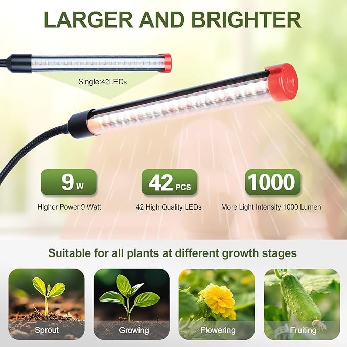 4-Pack Clip Grow Lights for Indoor Plants with Timer 4,8,12 Hr, 9W Power Home Plug, FECiDA 2025 Brightest Mini LED Grow Light for Bonsai, Pot Plants, Small Full Spectrum Plant Growing Lamps