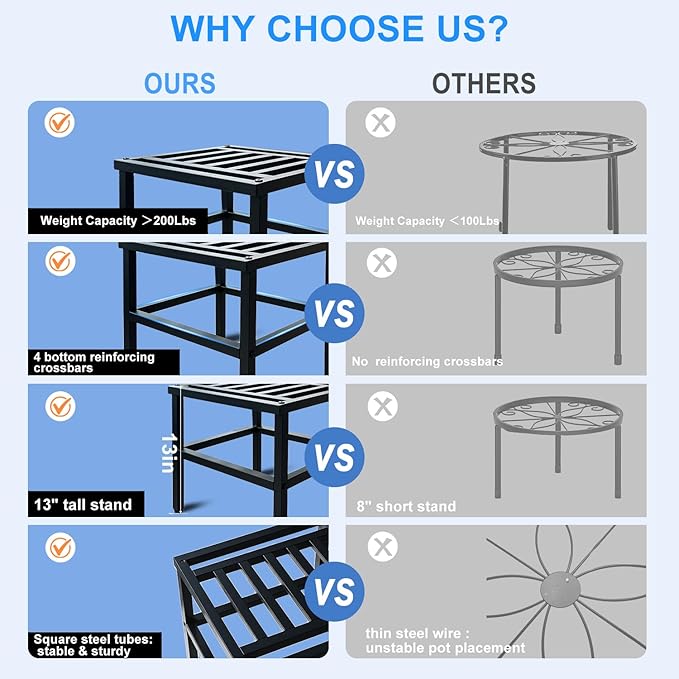 Plant Stand Indoor Outdoor,18 Inch Square Metal Plant Stands Riser,Heavy Duty Wrought Iron Pedestal Holders for Large Flower Pot,Outside Rust-Proof Black Flower Display Shelf for Patio,1-Pack