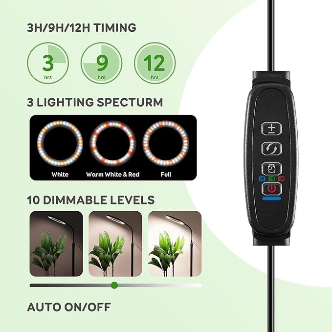 Dual Head Grow Light for Indoor Plants,Full Spectrum LED Halo Plant Lights with Stand, Floor Standing Growing Lamp with Adjustable Height,Auto Timer,Dimmable Brightness for Tall Large Plant
