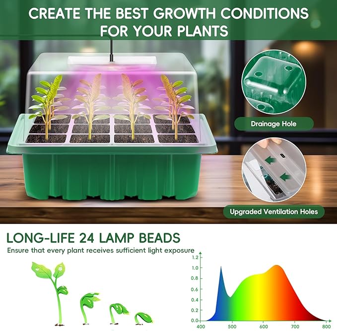 Verdenu Seed Starter Tray with Grow Lights and Heat Mat, 3 Pack 36-Cell Seedling Starter Kit with Humidity Dome, 3 Lighting Mode, 4 Dimming Level, Reusable Seed Germination Kit for Indoor Plant