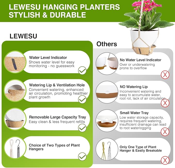 Set of 2 Hanging Planters for Indoor Plants with Self Watering Includes Hanging Pots and 2 Types Plant Hangers, Outdoor Hanging Baskets Holder for Home Garden, 10 Inch Oyster White