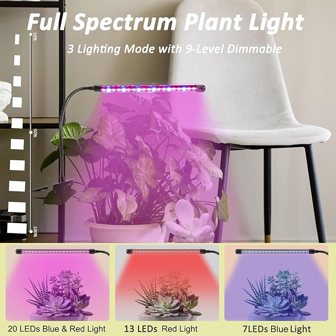 Clip On Grow Light for Indoor Plants,2 Pack Full Spectrum Led Plant Grow Lights with Auto-Timer, Plant Growing Lamp for Seed Starting,Houseplants, Bonsai, Pot Plant,2 Lamp(2pack)