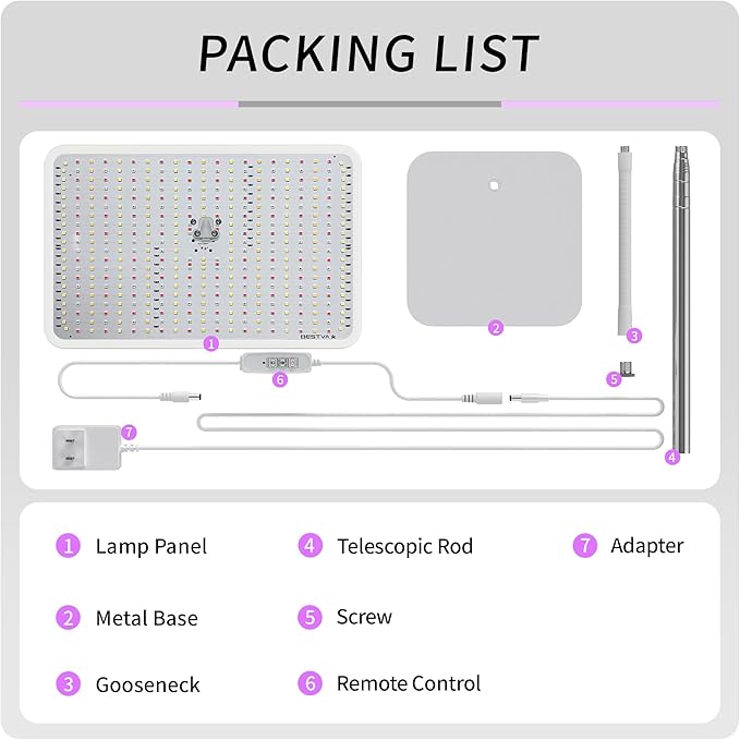 BESTVA 48W Grow Lights for Indoor Plants with Stand, Full Spectrum LED Plant Light for Indoor Plants,12-59 Inches Height Adjustable Growing Lamp with Auto On/Off Timer 4H/8H/12H, 4 Dimmable Brightness