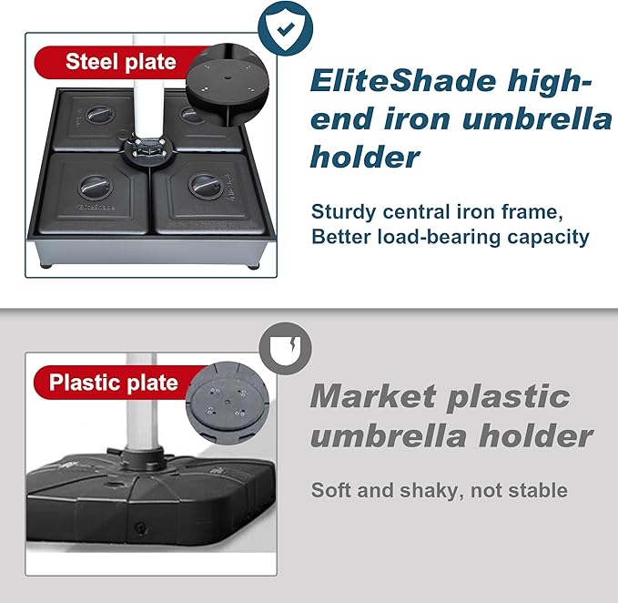 EliteShade USA 33" x 33" Offset Patio 300LBS Umbrella Base Sand/Water Filled Square Umbrella Stand,Black Umbrella Base