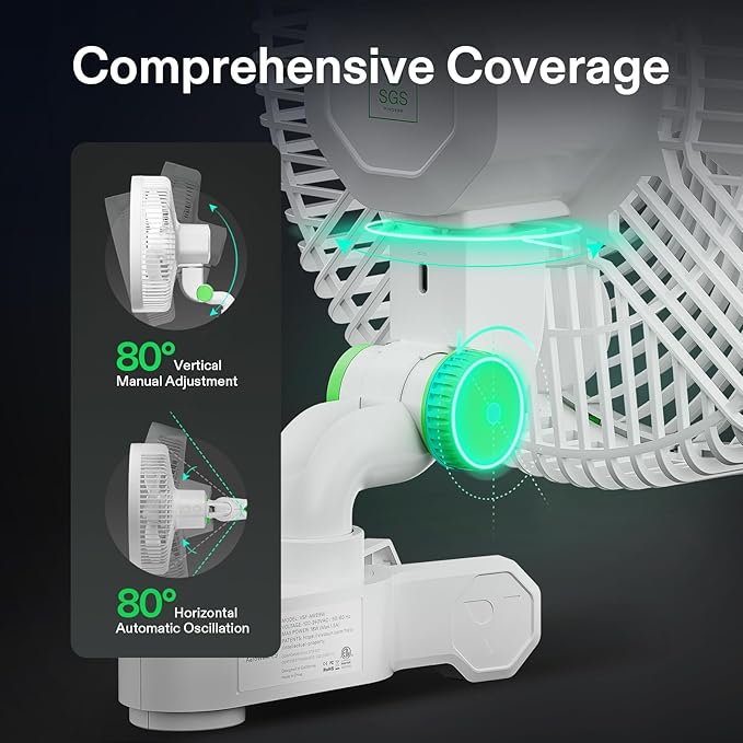 VIVOSUN AeroWave E9 Grow Tent Fan, 9" Oscillating Clip Fan with EC Motor, WiFi-Controllable US Patented Auto Circulation Tent Fan, IP54 Weatherproof, Strong Airflow & Quiet for Hydroponic Ventilation