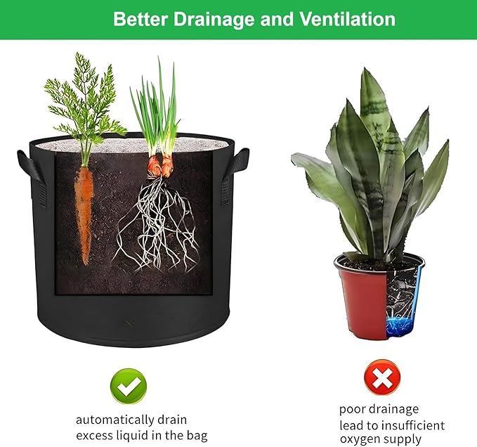 20-Gallon Grow Bags, (10 Pack) Thickened Aeration Fabric Growing Pots Planters with Handles for Planting Vegetables Plants, Black