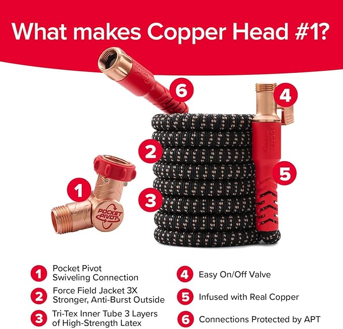Pocket Hose Copper Head UV w/Pocket Pivot, Expandable Garden Hose 75 FT w/10 Pattern Thumb Sprayer, AS SEEN ON TV, 650psi 3/4in Ultra-Light Solid Copper Anodized Aluminum Fittings No-Kink No-Lead