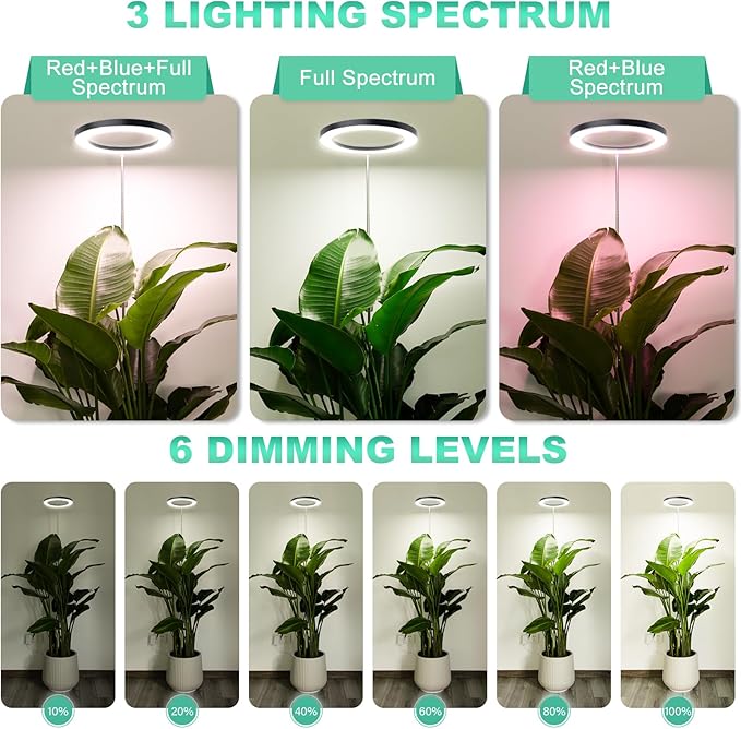 LORDEM 10" Full Spectrum Grow Light, 160 LEDs Plant Lamp for Indoor Plants, Grow Lamp with 4/8/12H Auto Timer, 10 Dimmable Levels, 3 Spectrum Modes, 65" Height Adjustable, Ideal for Large Tall Plants