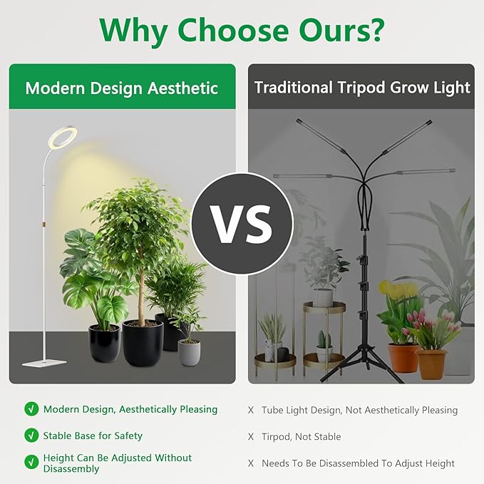 Full Spectrum Grow Light with Stand for Indoor Plants, Floor Plant Light, 6/12/18H Timer, 3 Color Modes, Adjustable Height 16.5–67in, for Large Plants & Home Décor(2 Heads White)
