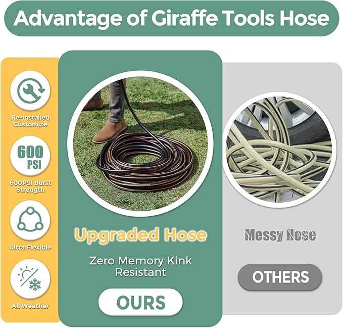 Giraffe Hybrid Garden Hose 5/8" x 50ft, Custom Length, NO Kink, Flexible, Leakproof Hose with Male to Female Fittings, 600 Burst PSI