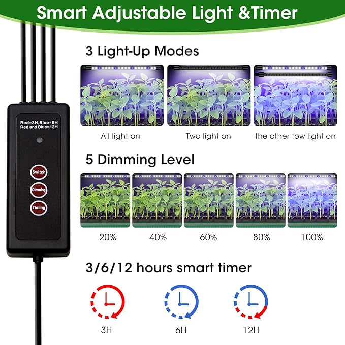 MQUPIN Seed Starter Tray with Grow Light 4 LED, 2 Pack/80 Cells Adjustable Brightness Seed Starter Kit,Seedling Starter Kit with Dome and Base for Greenhouse Seeds Growing Starting(Green)