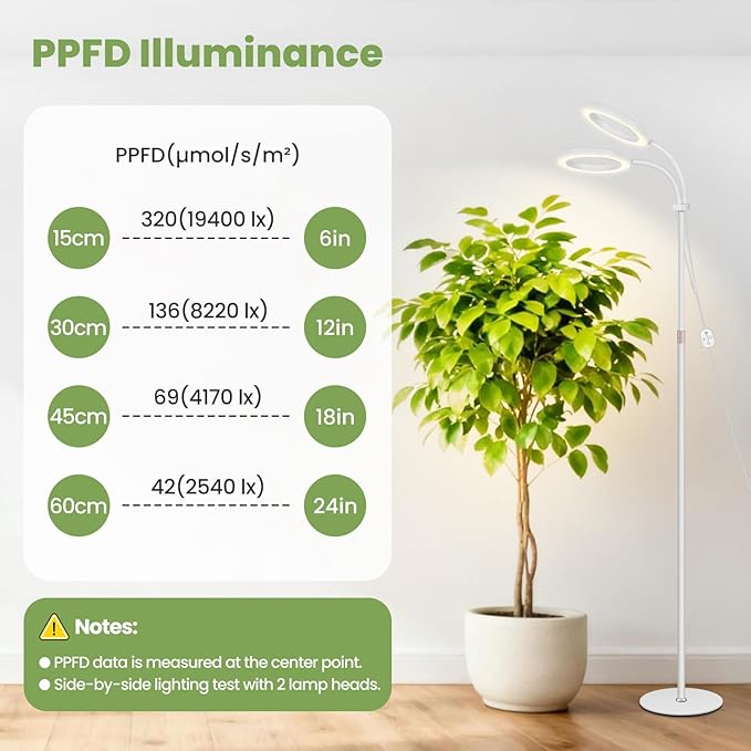 Large Plant Lights for Indoor Growing 24V, 660nm-Enhanced Full Spectrum, LUMILEDS LED Grow Light, 2×6.3in Grow lamp with Timer & Dimming, Adjustable Height 22-70in, 30W, 320μmol/s/m²@6in, K30-W