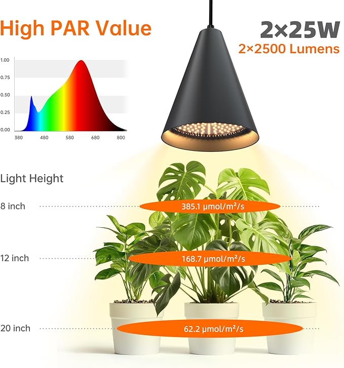 Bstrip 50W Double-Head Hanging Grow Lights for Indoor Plants, 3000K, Black LED Plant Light Bulbs with Timer and 16.4FT Power Cord, Perfect for Tall Plants, Gardens, Flowers, and Greenhouses