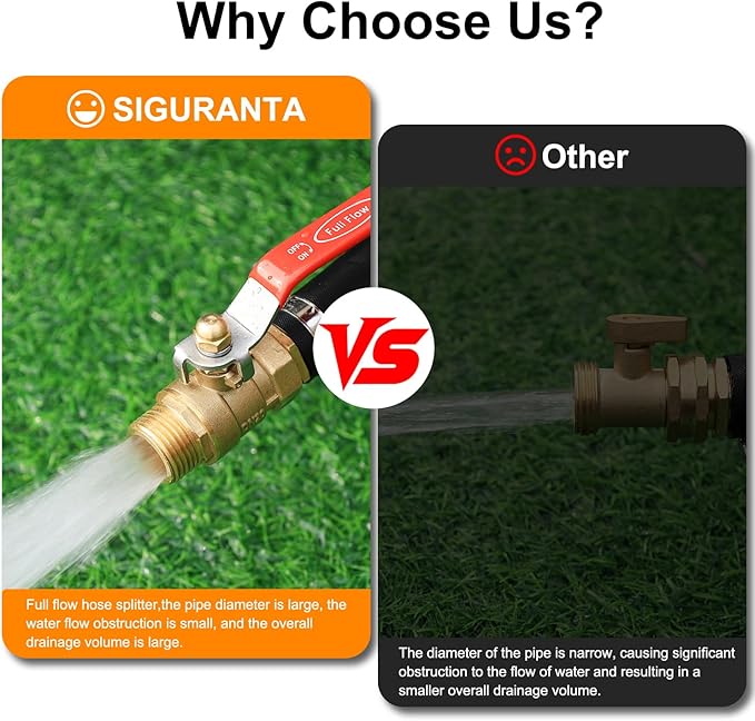 Garden Hose Shutoff Valve, 3/4'' GHT High Flow, Heavy Duty Brass Shutoff Valve (3/4"GHT valve (Long Handle)2PCS)